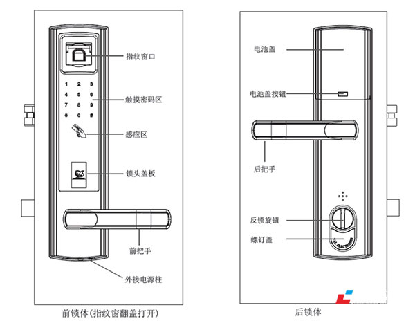 智能指纹门锁新体验